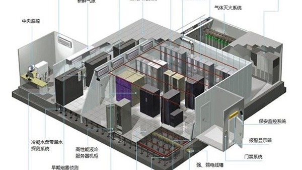 机房建设解决方案
